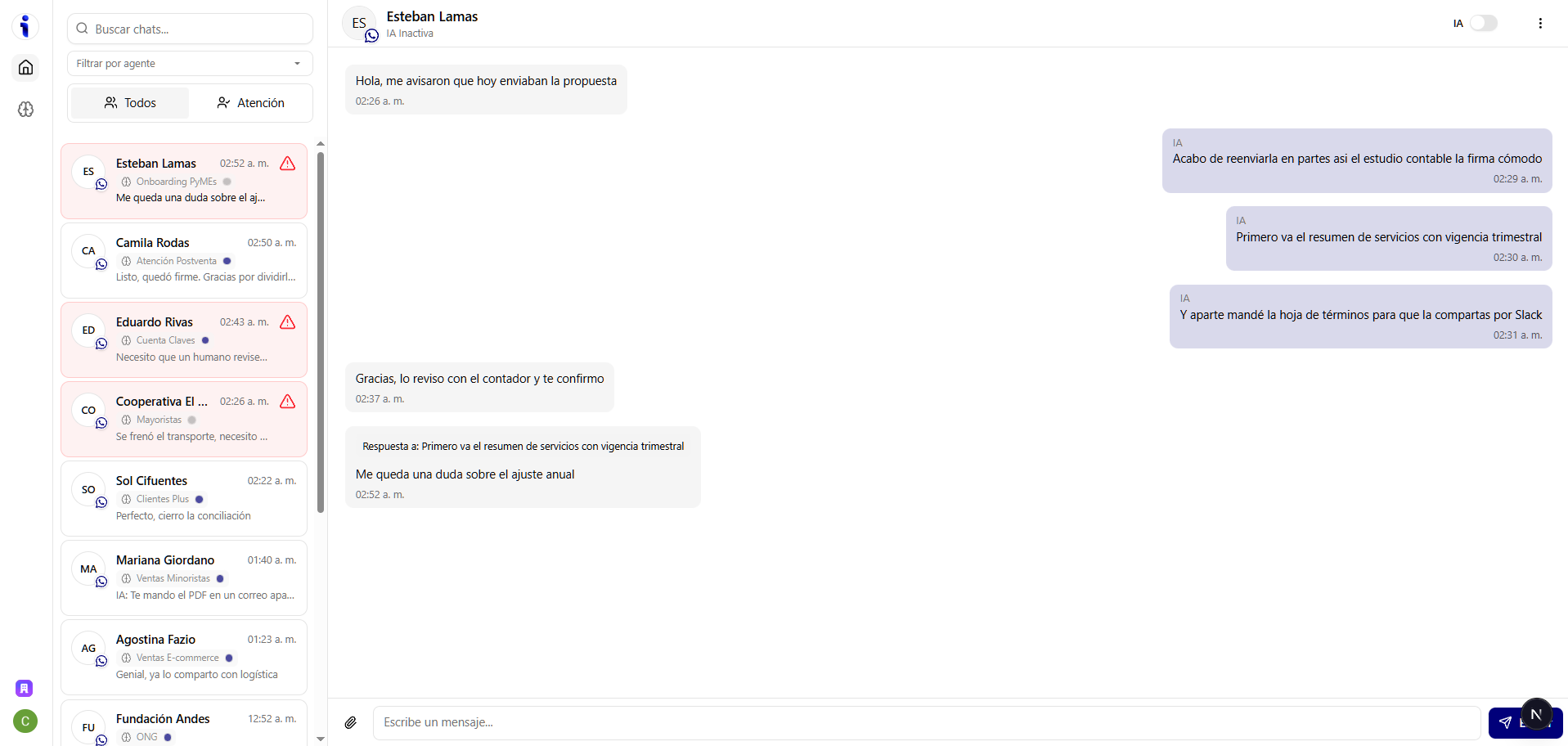 Interfaz del CRM de Intely mostrando conversaciones automatizadas
